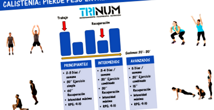 testtömegükkel