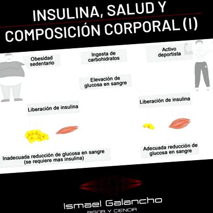 inszulin
