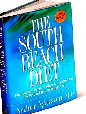 💉 A South Beach Diet: A Beginner's Guide - Online Kórház 