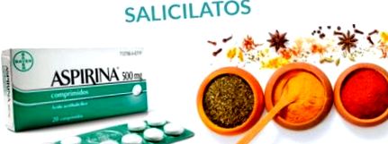 салицилати