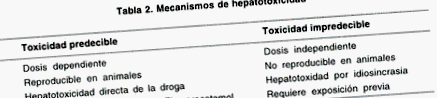 krónikus hepatitis