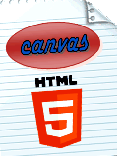 HTML кода платното HTML кода платното