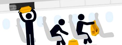 Багаж на Lufthansa (задръжте кабина) Разрешени продукти, забранени