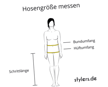 Diagrame de mărime pentru pantaloni pentru bărbați; Moda pentru femei;  Modă; Mod de viata