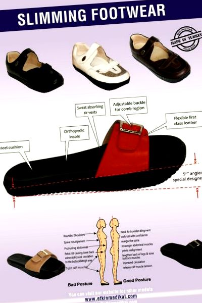 Egy veszélyes divatkellék- A flip-flop papucs - Life magazin