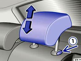 Tetiera; reglați, scoateți sau instalați scaunul - tetiera; Mănâncă - stai  și stivuiește - Volkswagen Golf