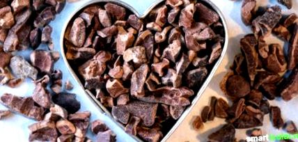 nyers csokoládé szív egészsége mi a II típusú hipertónia