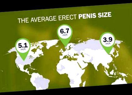 Egy felmérés alapján most megmutatjuk, hol élnek a legnagyobb péniszű férfiak!