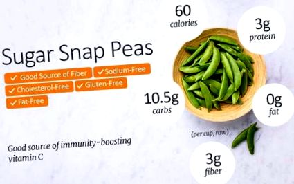 Zahar Snap Peas Nutriție Fapte