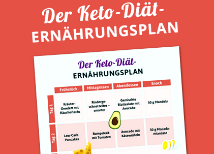 Ingyenes étrend-terv - PDF nyomtatható étrend-tervek