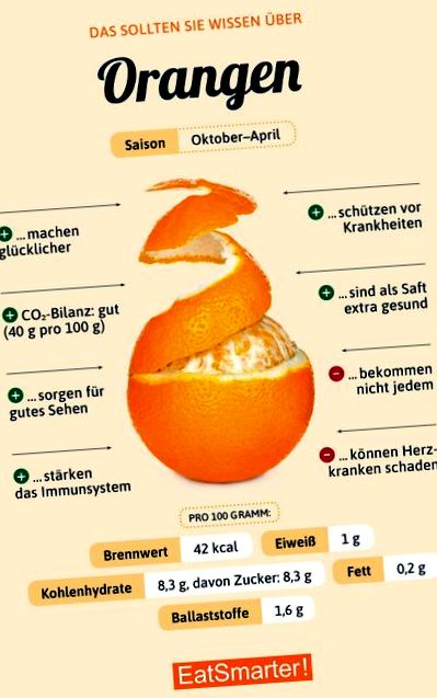 портокали които