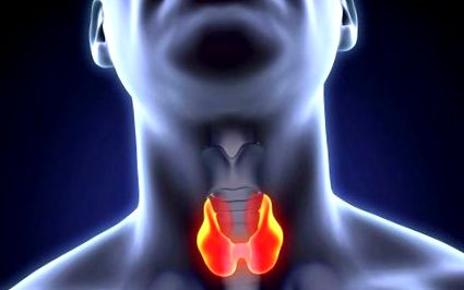 tiroidă