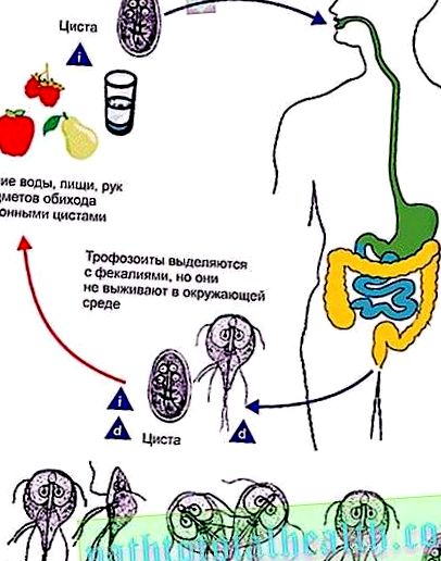 лікування