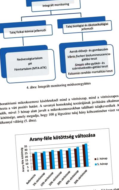 фасціоліозу