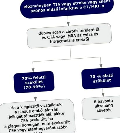 принаймні