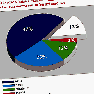 bărbați