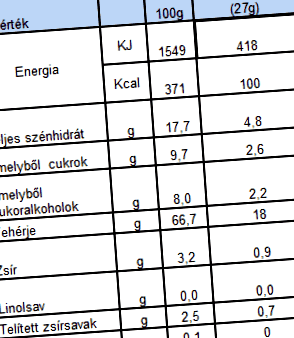 ванільний