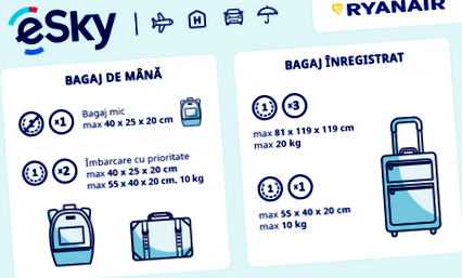 Размер и тегло на багажа - Ryanair