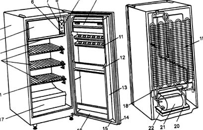 Ремонт на хладилник saratov khsh-85