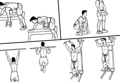 Teljes test otthoni edzés súlyzókkal - Gyorsan irigylésre méltó testet  szerezhet