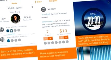 4 szuper ingyenes app otthoni edzéshez: segítenek a zsírégetésben - Fogyókúra | Femina