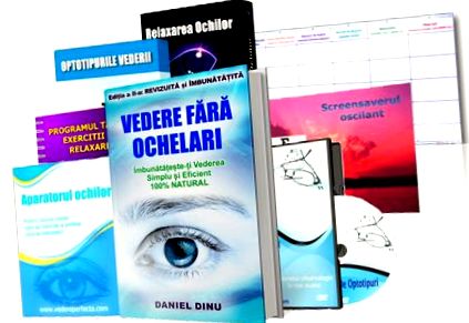 gyakorlatok a látás és a szem számára emberi látvány tények