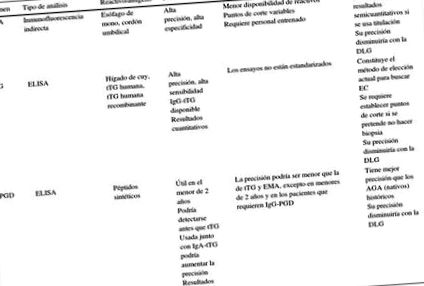 étrend a gyermekek giardiasisának kezelésére hpv vírus terhes állapotban