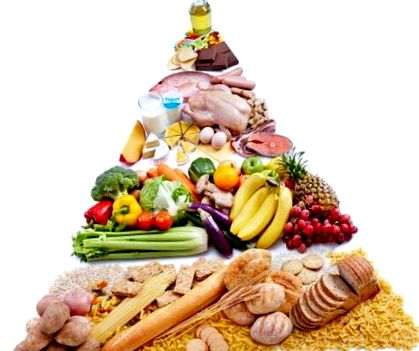 Egészséges táplálkozás - A legfontosabb a változatos ételek