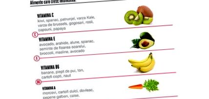 5 látásjavító zöldség, gyümölcs és hal