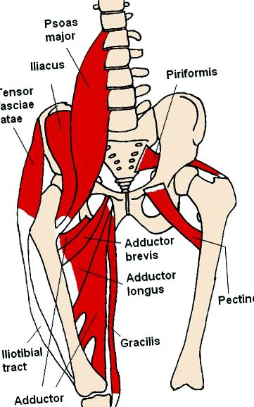 deformáló artrosis a kar ízületeiben