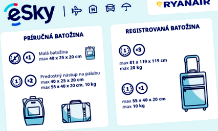 Багаж: размери и ограничение на теглото - Ryanair