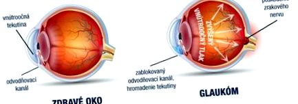 братислава