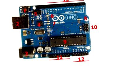 комплект Arduino