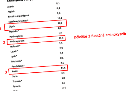 kiegészíteni kiegészíteni