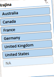 бързо обобщена