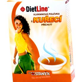 dietline