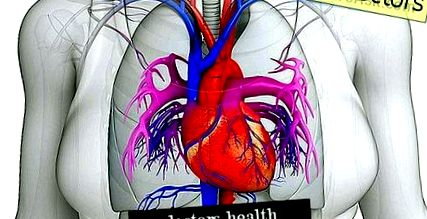 Preveniți progresul prolapsului valvei mitrale și protejați-vă inima