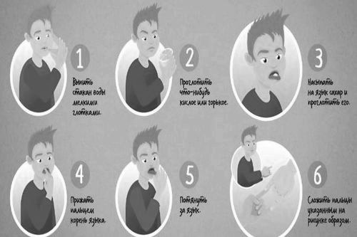 Ліки від гикавки: у дорослих і дітей гикавки