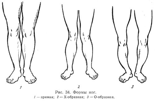 робити