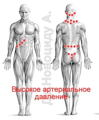 лікувати печінку п'явками