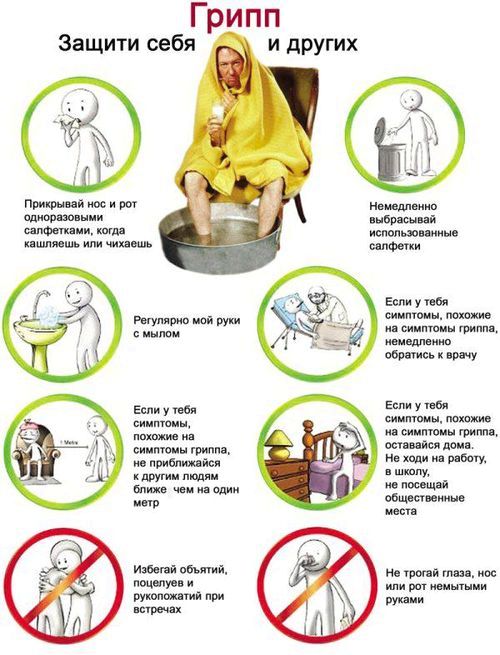 Як відрізнити застуду від вірусу: лікування грипу, препарати... як лікувати грип препарати