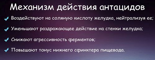 ніж лікувати печію таблетки