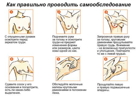 при місячних