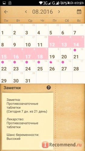 Жіночий календар - додаток для жінок - «додаток - жіночий календар - чудова альтернатива паперовим календарів багато скрінів» (місячні) жіночий календар менструації
