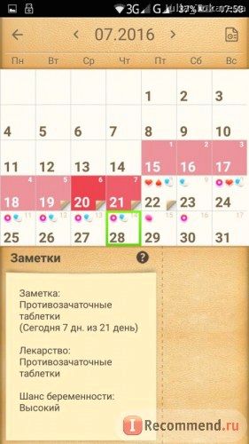 Жіночий календар - додаток для жінок - «додаток - жіночий календар - чудова альтернатива паперовим календарів багато скрінів» (жіночий календар менструації) йдуть місячні