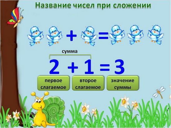 Задачи за първи клас по математика