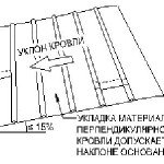 Наклонът на покрива е мек с устройство от разжеблоков, мастично покритие