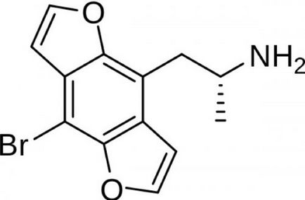 Ca medicamente fabricate