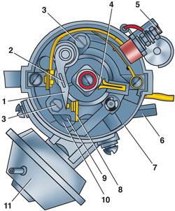 AZLK 2141, seteaza modurile de la motoarele cu aprindere