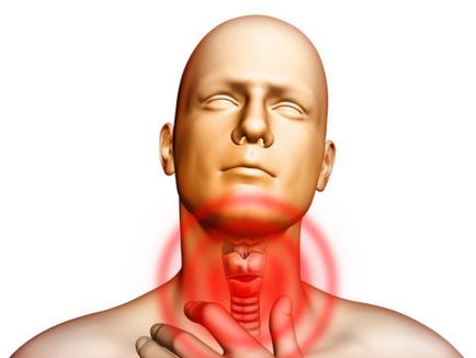 Durere în gât în ​​simptome boli tiroidiene la femei și bărbați